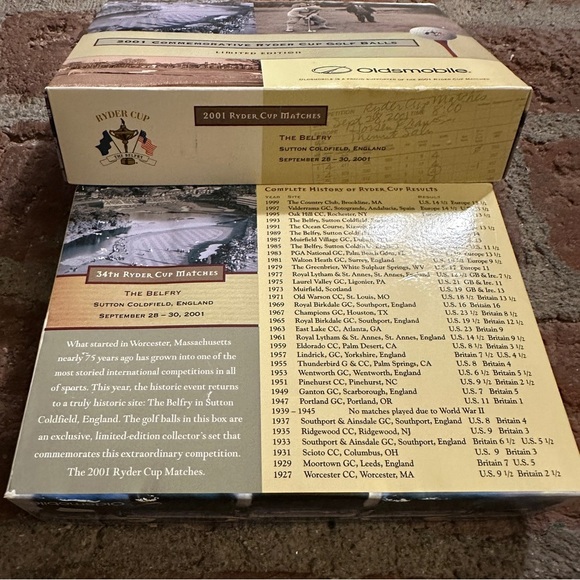 2001 Commemorative Ryder Cup Golf Balls - Limited Edition New in box - Picture 3 of 14